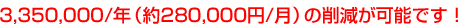 3,350,000/Ni280,000~/j̍팸\łI