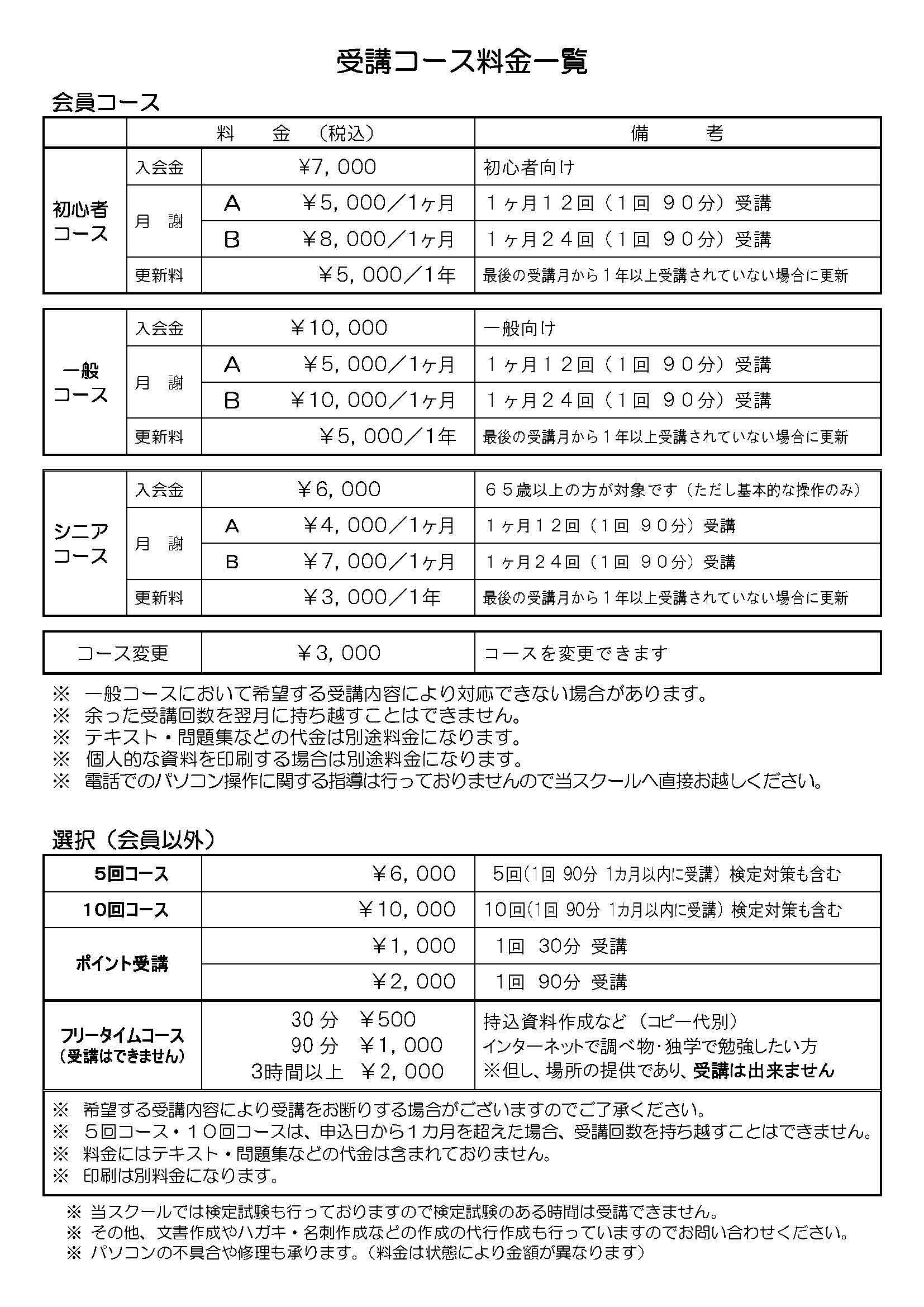 受講コース料金一覧